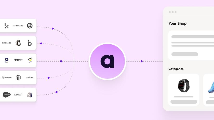 Antavo API-first architecture connecting platforms to a scalable online shop.