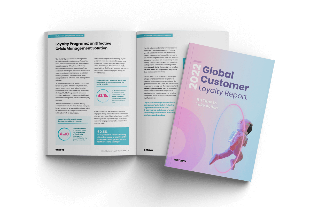 Antavo's Global Customer Loyalty Report 2022.