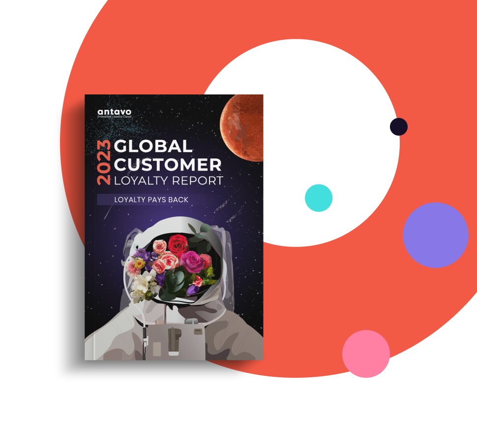 Banner showcasing Antavo's Global Customer Loyalty Report 2023.