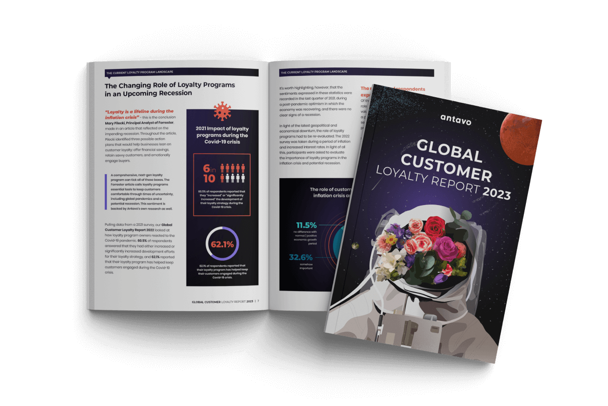 Antavo's Global Customer Loyalty Report 2023.