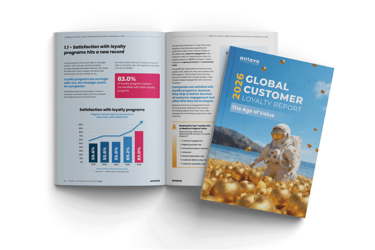 Antavo's Global Customer Loyalty Report 2026.