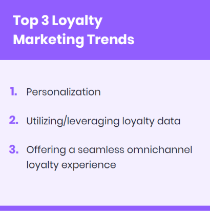 Top 3 loyalty marketing trends in North America.