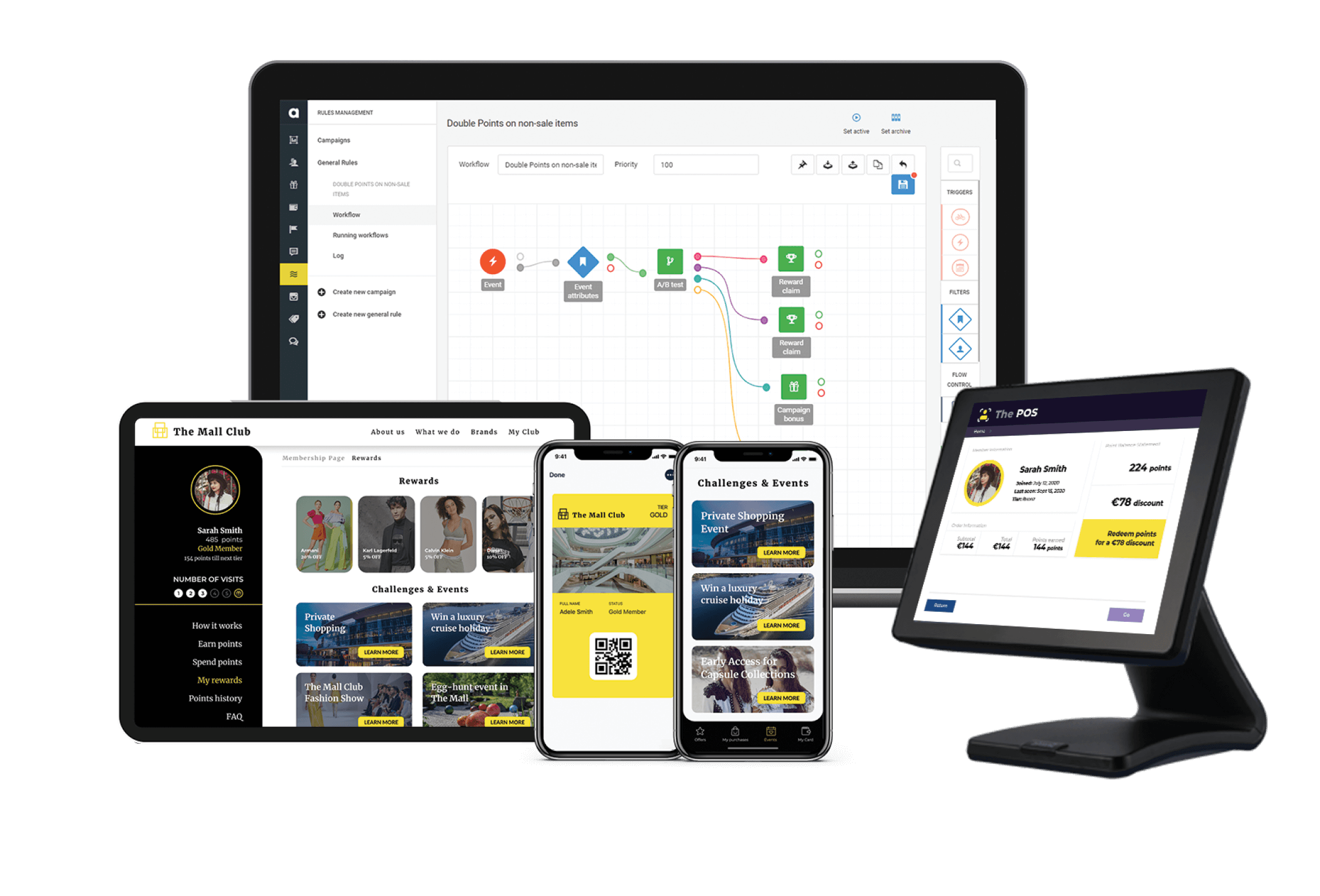 Antavo's product offering.