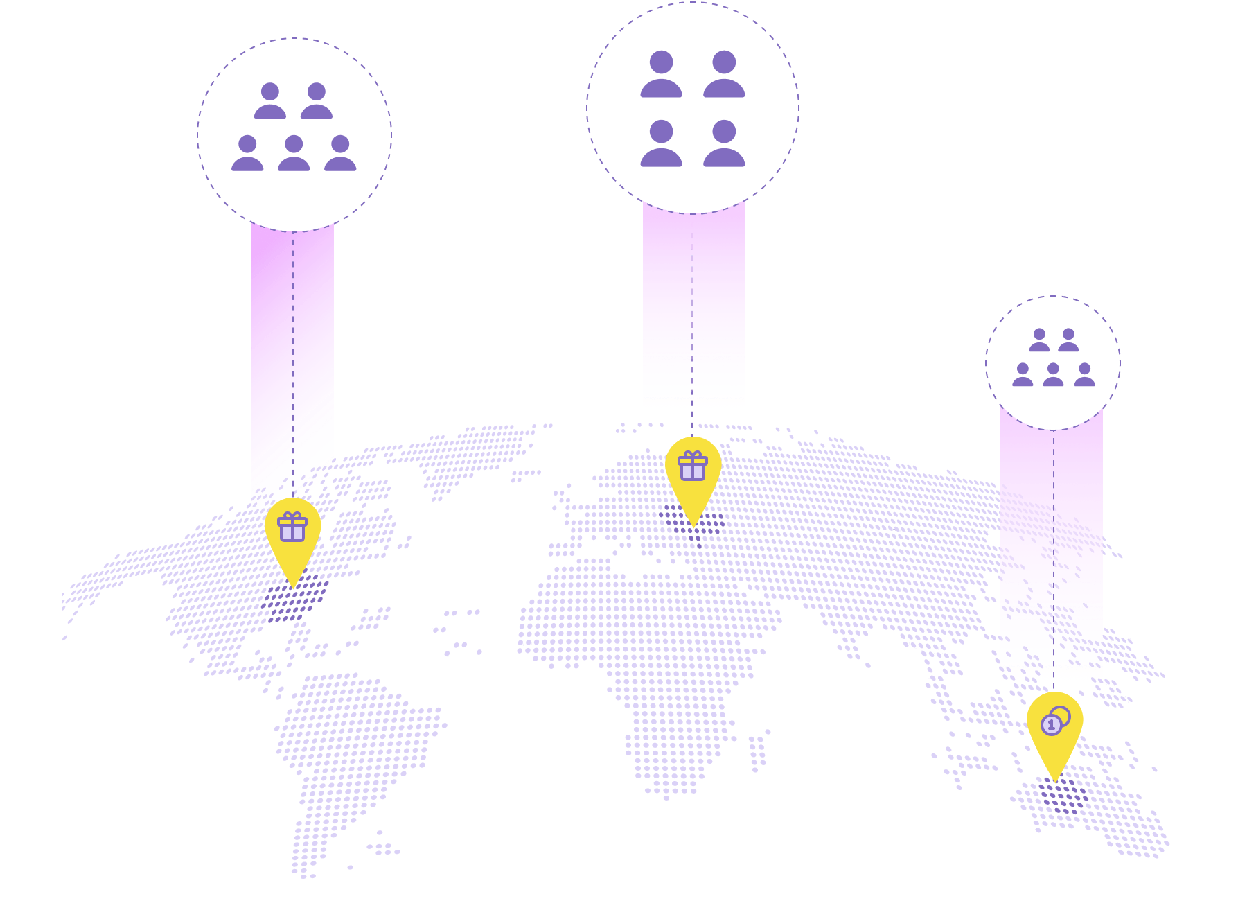 Illustration showing how Antavo powers leading global loyalty programs.