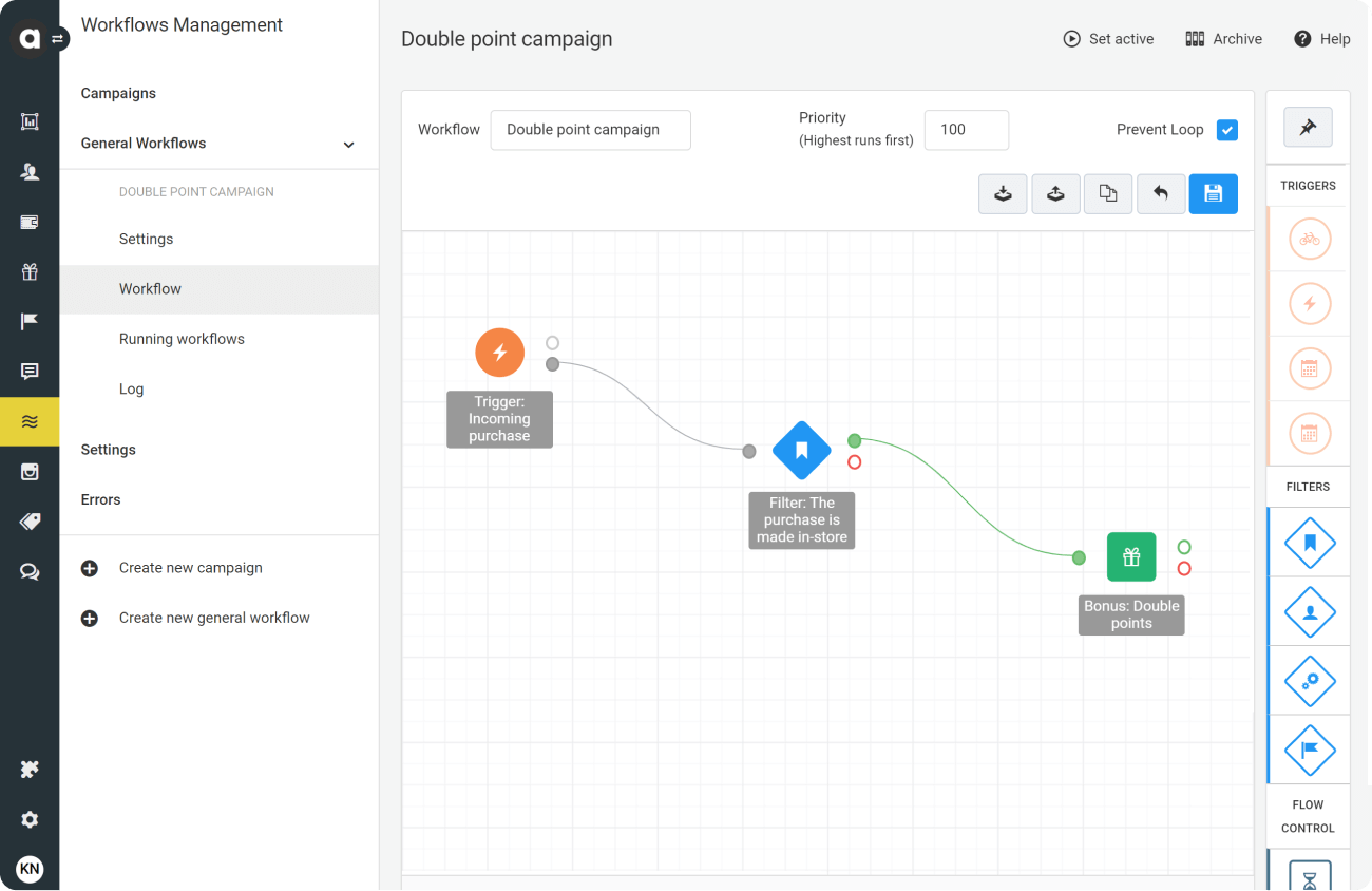Take full advantage of your new source of data