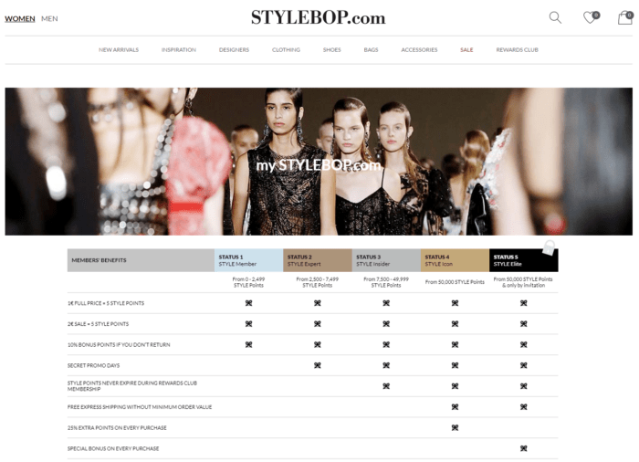 Stylebop.com tiered loyalty program