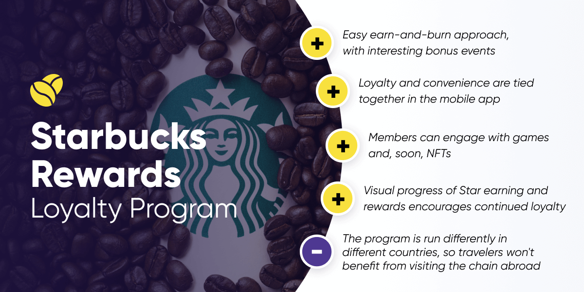 Starbucks Rewards Program NFT Experiences Review