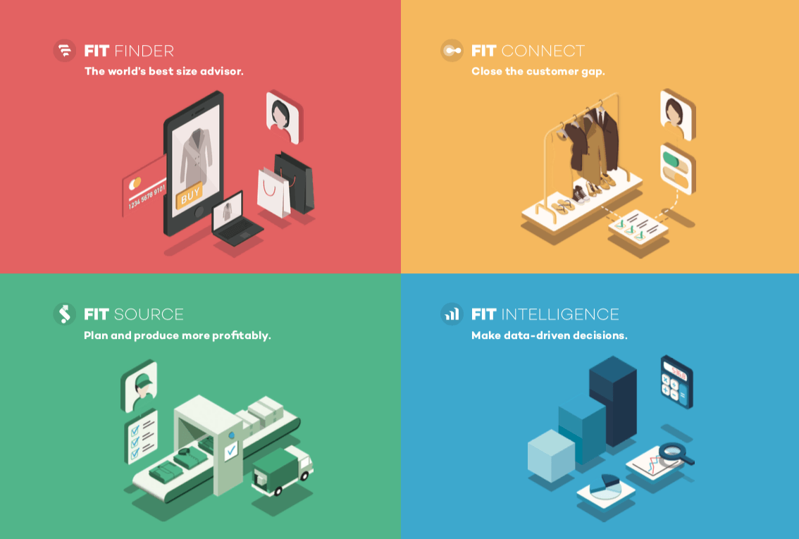 Fashion Tech Companies How They Improve Customer Experience?