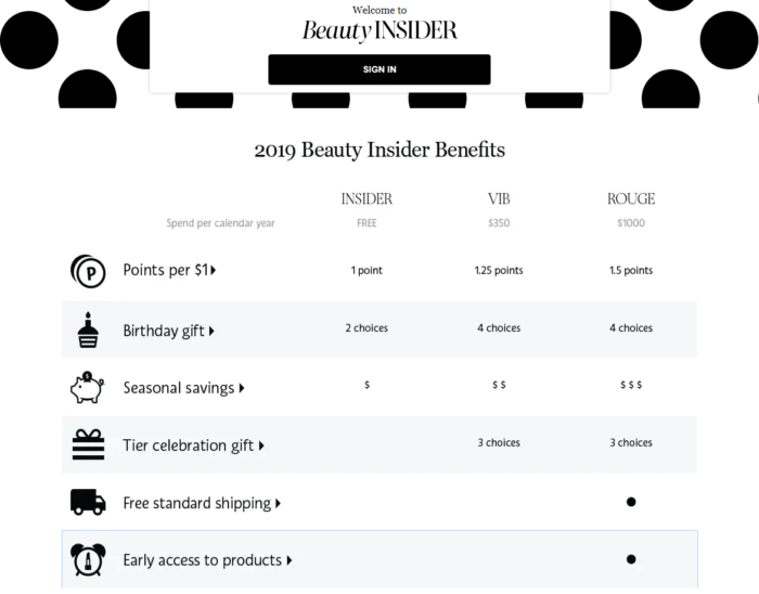 Sephora Beuty Insider