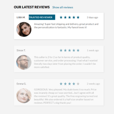 Verifying product reviews.