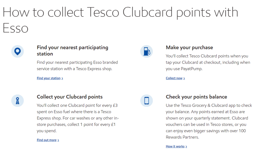 Tesco’s Clubcard loyalty program logic.