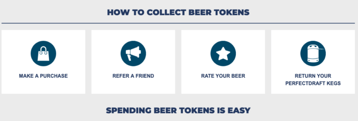 Beer Hawk Beer Tokens features