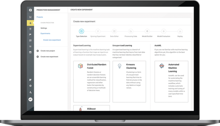 Antavo’s Loyalty AI also brings you relevant, actionable insights by analyzing historical data to predict important values, such as customer churn.