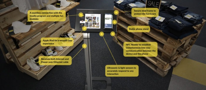 Antavo designed and built the Loyalty Experience Kiosk from the ground up, focusing on a smooth user experience and practicality.