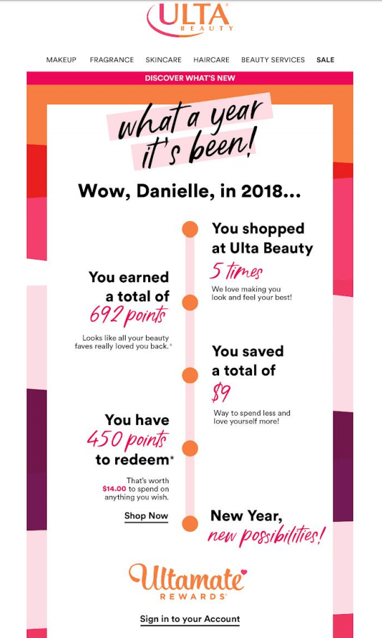 Ulta reward program