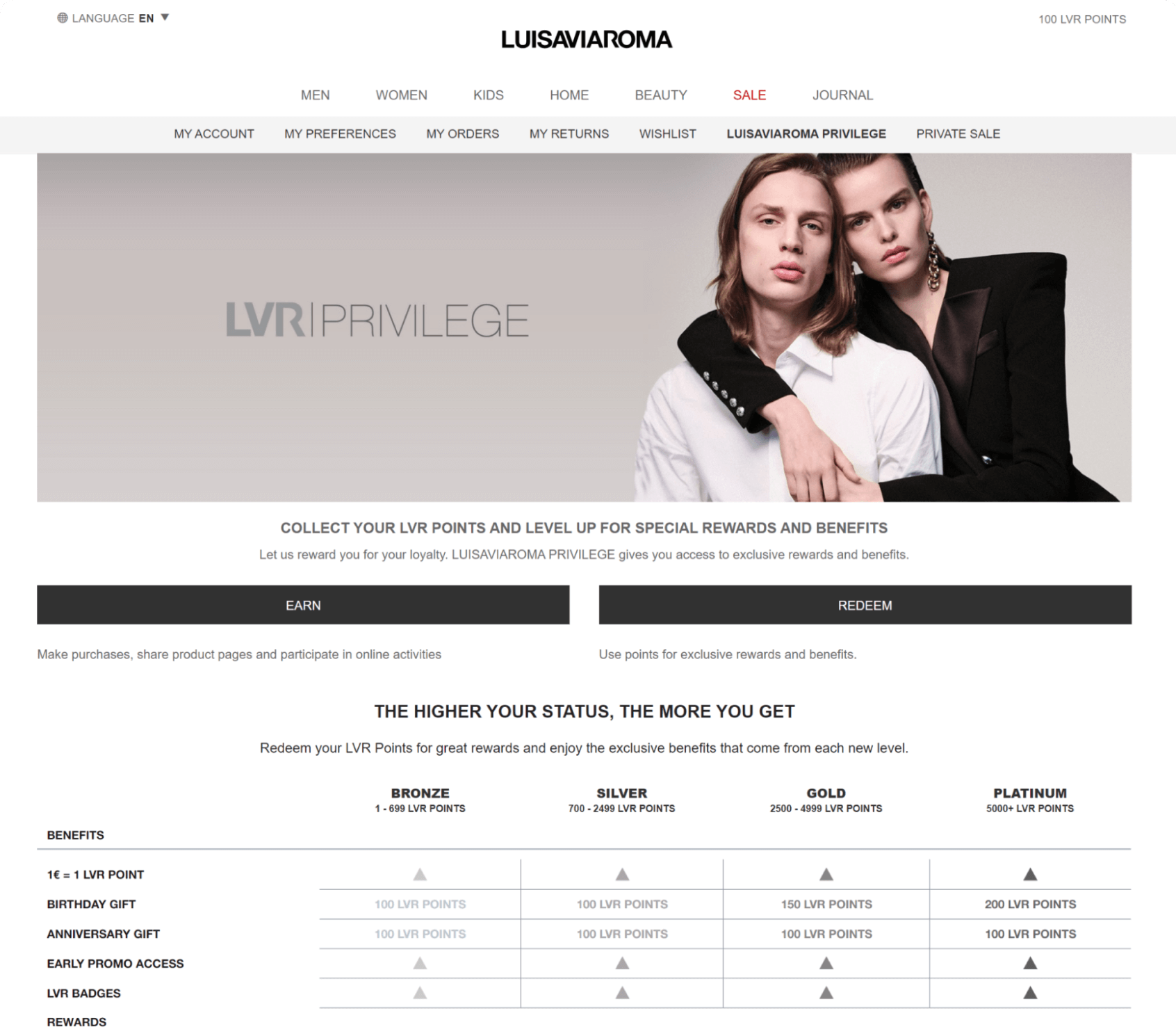Hybrid loyalty program example - Earn & burn with tiers, based on points.