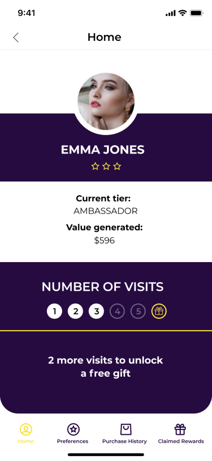 Point based loyalty programs