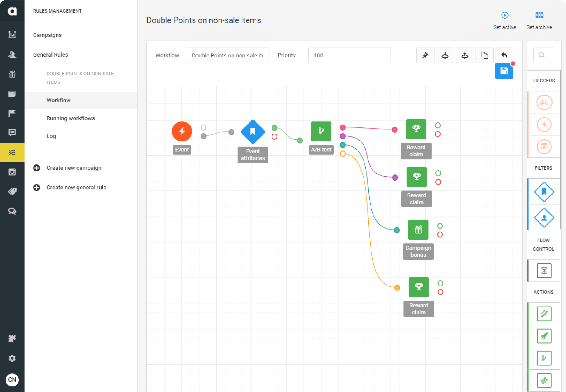 Customer Loyalty Rewards Program