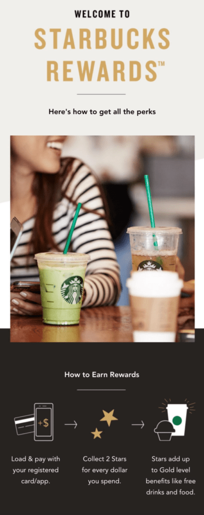 Starbucks nailed the feel and style of a good loyalty program welcome email.
