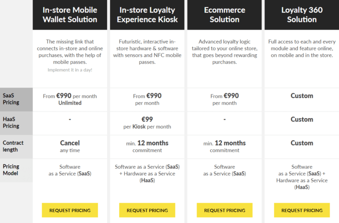 Antavo’s offers a flexible approach to pricing, as customers can choose between plans that are geared towards in-store customer retention, or simply roll with the ecommerce loyalty program. Alternatively, each solution is available as a package in the Loyalty 360 Solution.