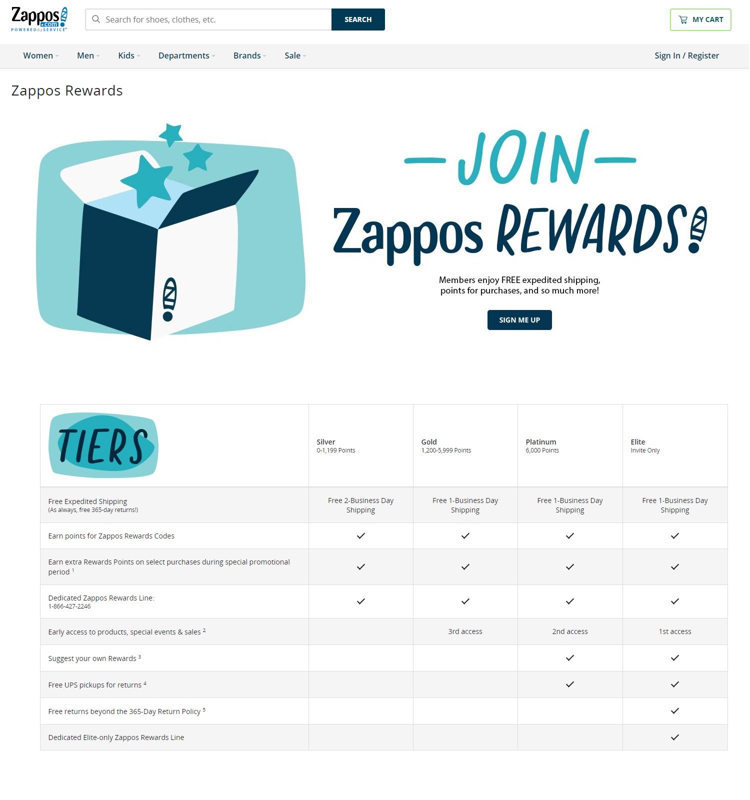 Zappos has four tiers in total, and with each level, the quality of rewards gradually increase and new perks are unlocked.