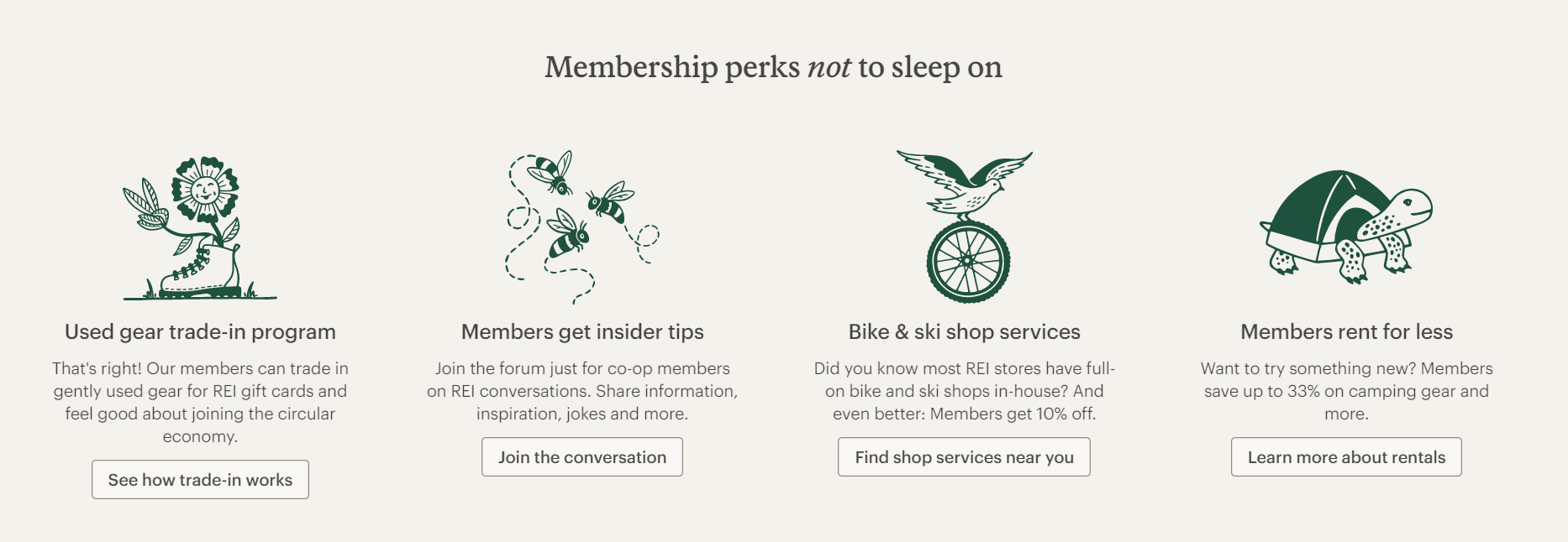 Membership perks explained for REI Co-op loyalty program members