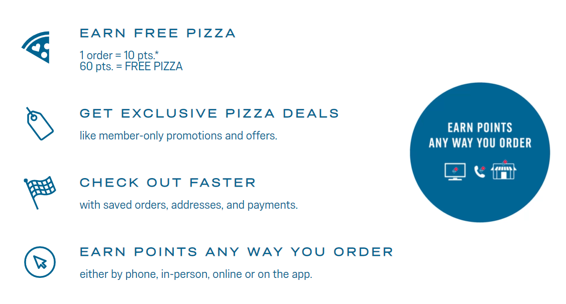A summary of the perks of being a member of Domino’s loyalty program.