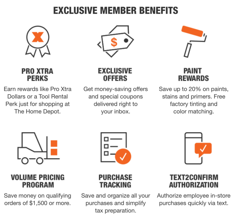 The Home Depot Rewards Program Review Built for Pros
