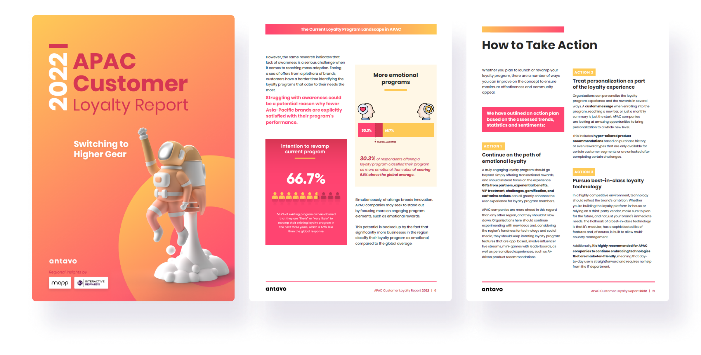 APAC Customer Loyalty Report
