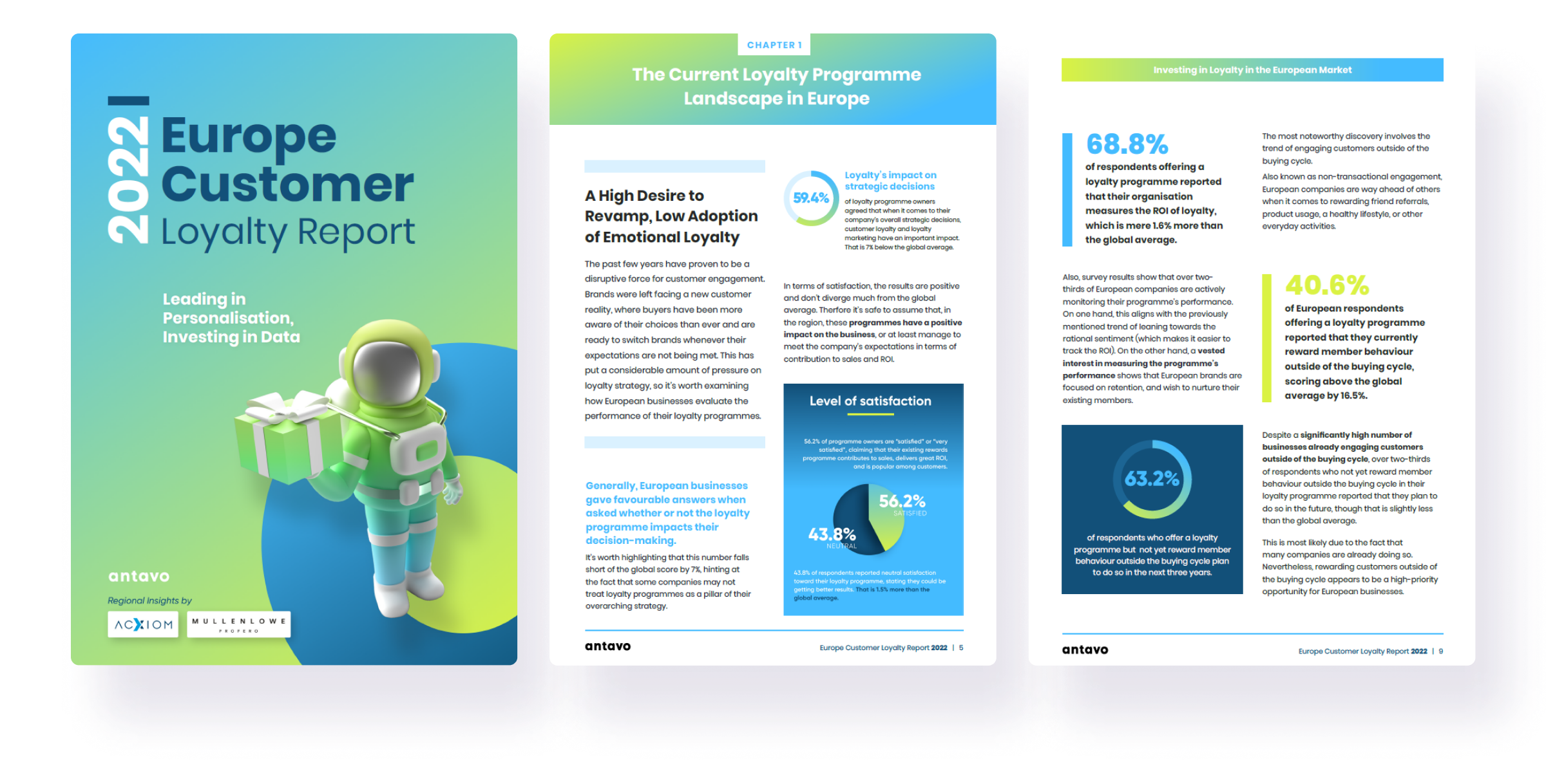 Europe Customer Loyalty Report 2022