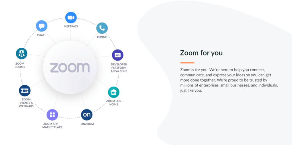 20 Examples of How to Write a Compelling Value Proposition