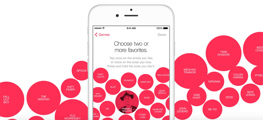 Apple Music's initiative that asks customers to choose their favorite music categories is all about the Ikea effect.