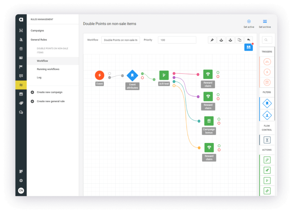 Antavo’s backed image showcasing a Workflow for double point campaigns.