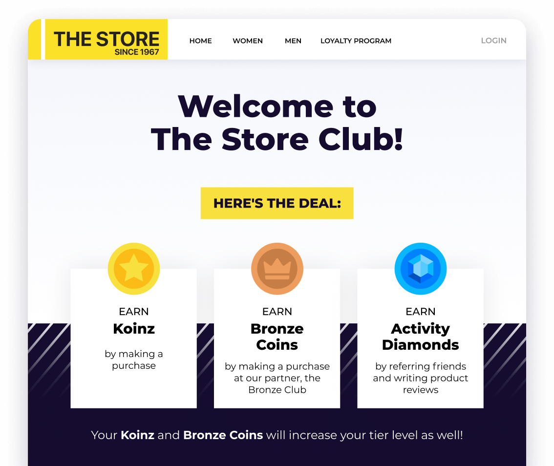 The Store Club’s tier levels.