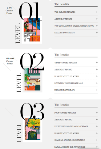 Loyalty program tiers for MATCHESFASHION