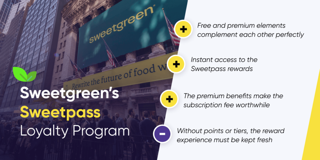 An infographic summarizing the pros and cons of the Sweetgreen loyalty program. 