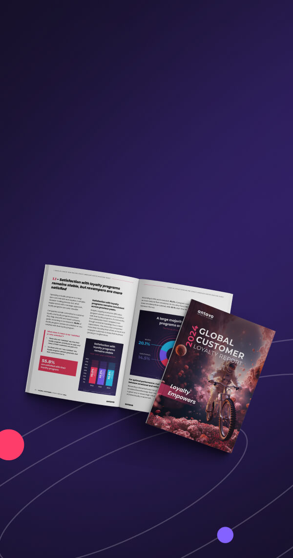 Loyalty Ai Bot Antavo