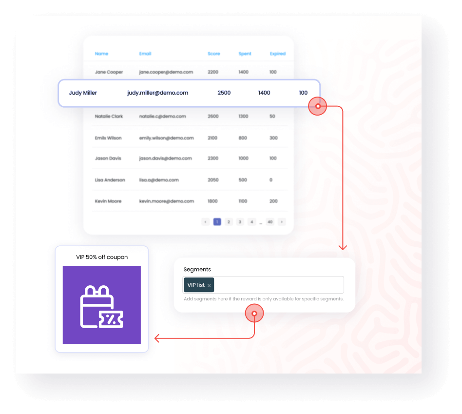 An image showcasing the Coral Red Product Release main feature.