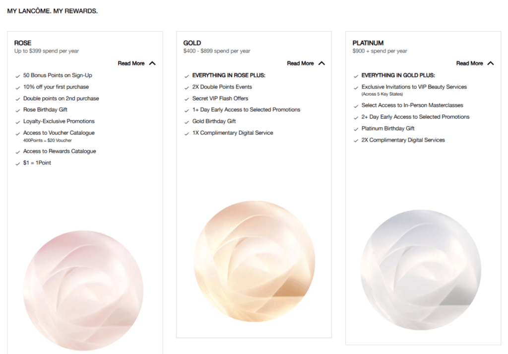 Lancome rewards program donut image.