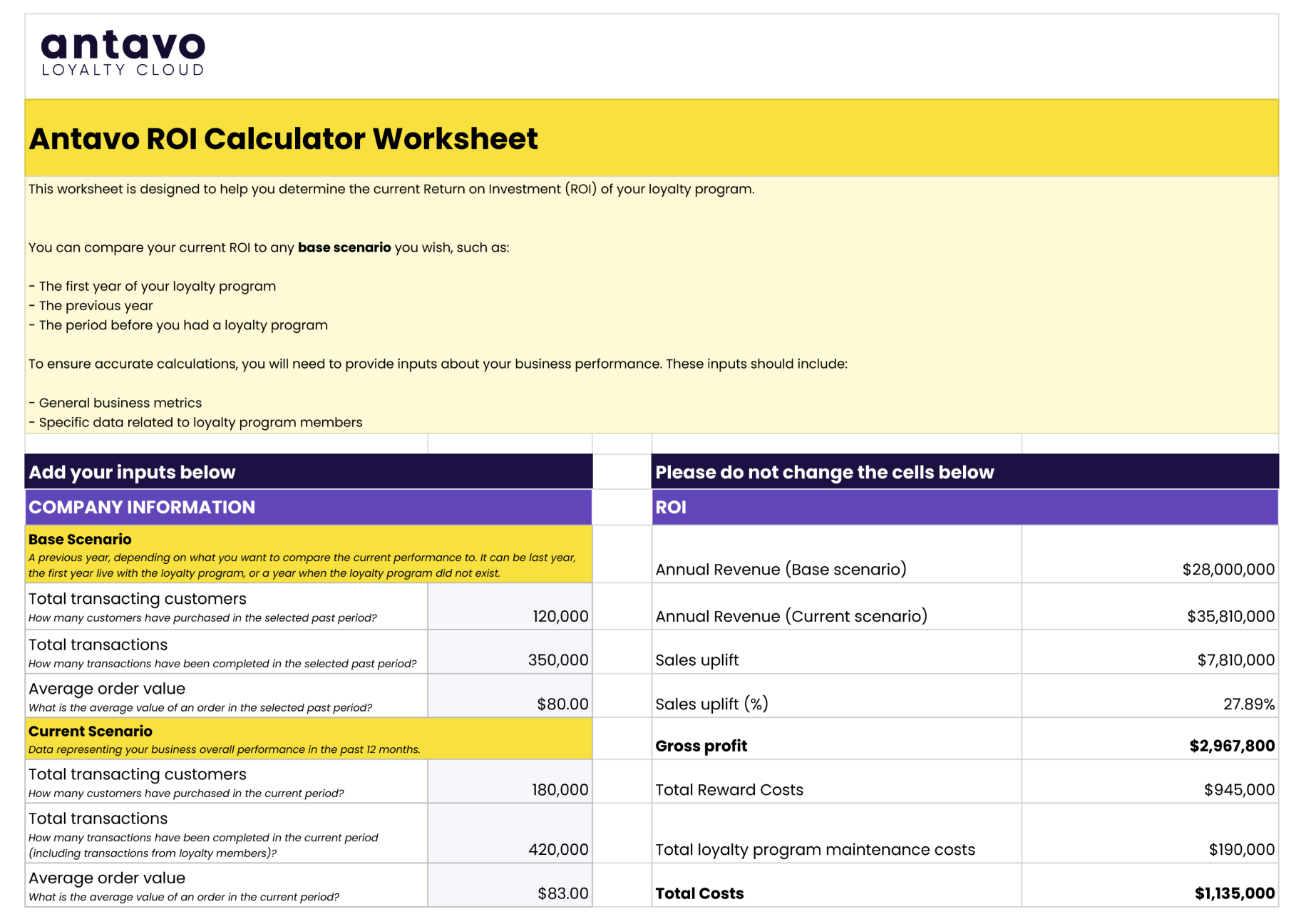 Antavo's Ebook: Loyalty Program ROI Calculator Worksheet pt. 1.