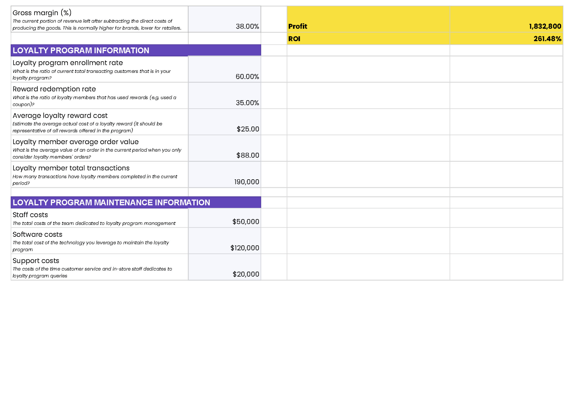 Antavo's Ebook: Loyalty Program ROI Calculator Worksheet pt. 2.