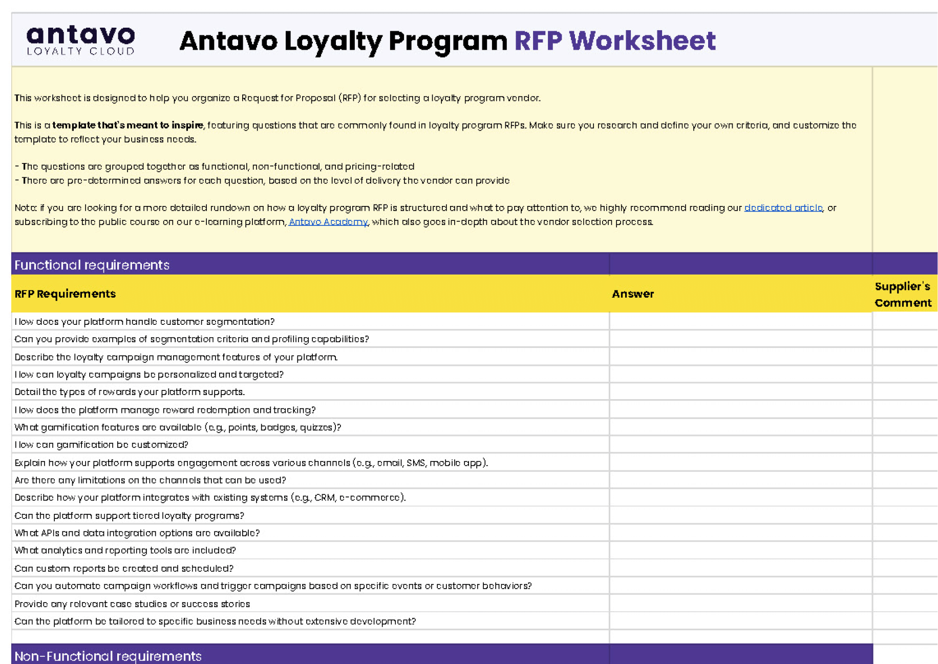 Antavo's Ebook: Loyalty Program RFP Worksheet pt. 1.
