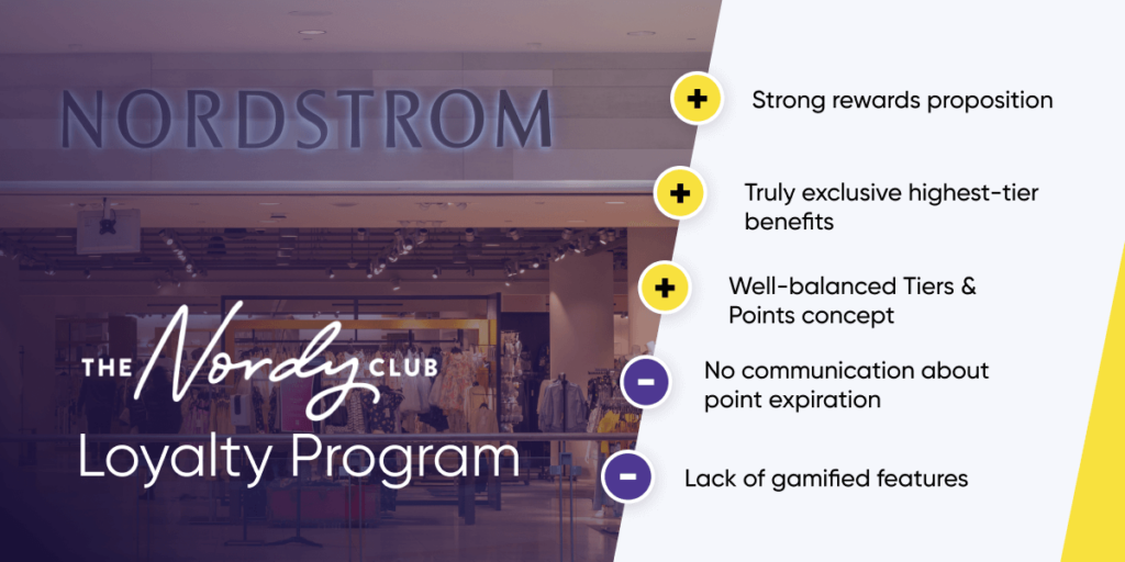 The highs and lows of the Nordy Club loyalty program