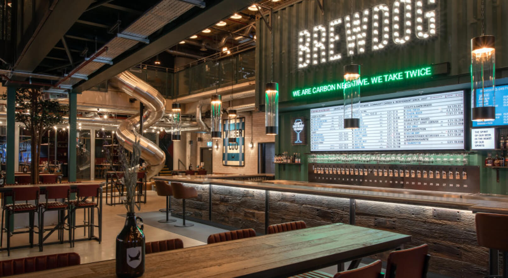 Subheader image for the Brewdog case study.