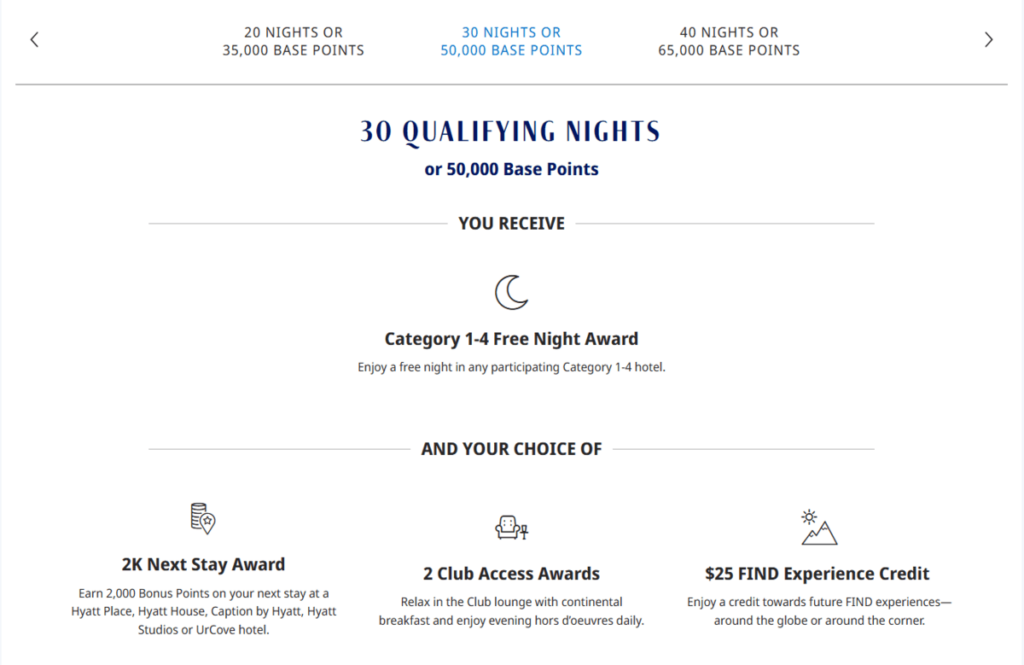Milestone Rewards freedom of choice