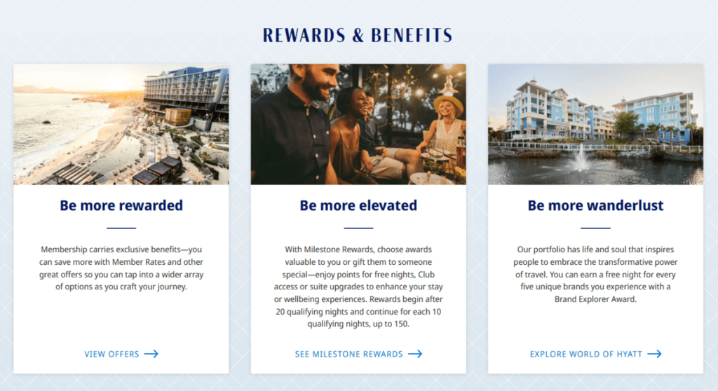 World of Hyatt loyalty program rewards and benefits overview