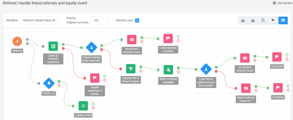 Antavo’s workflow editor image.