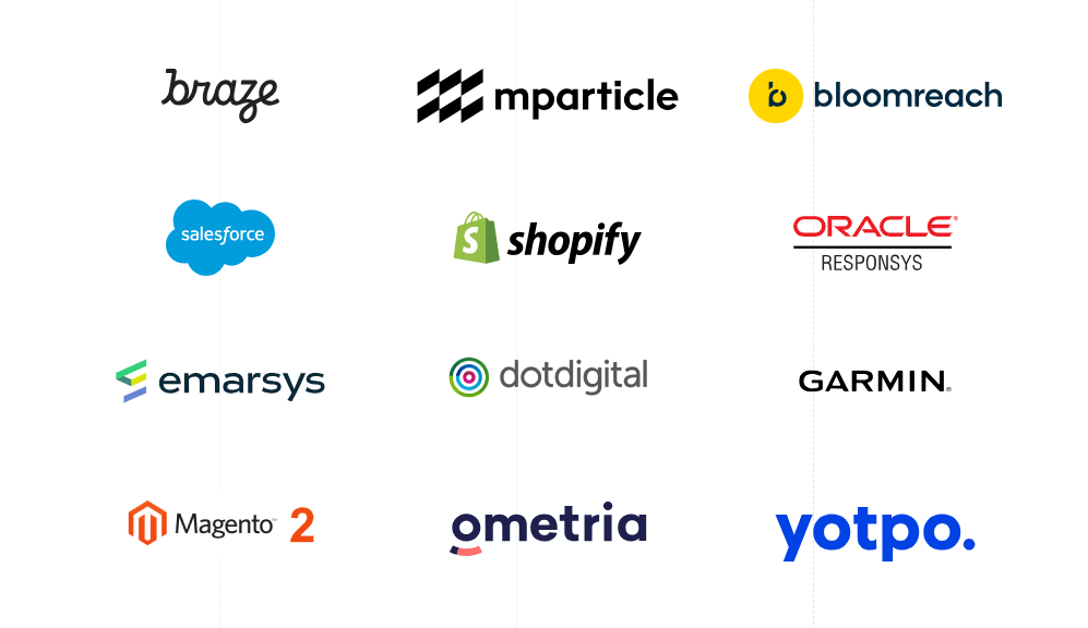 A few examples of Antavo’s technology partners