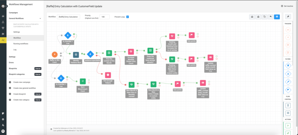 Antavo’s Workflow image for the Yeo Valley loyalty program