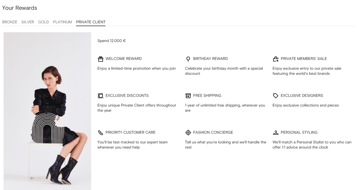 FARFETCH loyalty program member benefits